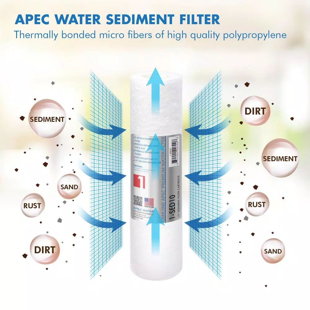 Water Filtration Systems APEC Water Systems Ultimate 10 In. 5-Micron Sediment Replacement Filter 4 Water Filtration Systems APEC Water Systems Ultimate 10 In. 5-Micron Sediment Replacement Filter - Image 2