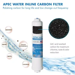 Replacement Water Filters APEC Water Systems Ultimate 10 In. Inline Carbon Filter With 1/4 In. Quick Connect 6 Replacement Water Filters APEC Water Systems Ultimate 10 In. Inline Carbon Filter With 1/4 In. Quick Connect -Brita shop apec water systems replacement water filters 5 tcr qc c3 1000