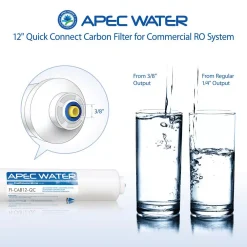 Replacement Water Filters APEC Water Systems 12 In. Commercial Grade Inline Carbon Post-Filter With 3/8 In. Output For Light Commercial Reverse Osmosis System 9 Replacement Water Filters APEC Water Systems 12 In. Commercial Grade Inline Carbon Post-Filter With 3/8 In. Output For Light Commercial Reverse Osmosis System -Brita shop apec water systems replacement water filters fi cab12 qc 1f 1000
