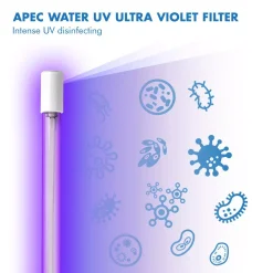 Replacement Water Filters APEC Water Systems Essence Under Sink System ROES-PHUV75 Complete Replacement Filter Set For PH Enhanced UV Sanitizing 7-Stages 18 Replacement Water Filters APEC Water Systems Essence Under Sink System ROES-PHUV75 Complete Replacement Filter Set For PH Enhanced UV Sanitizing 7-Stages -Brita shop apec water systems replacement water filters filter max esphuv ssv2 44 1000