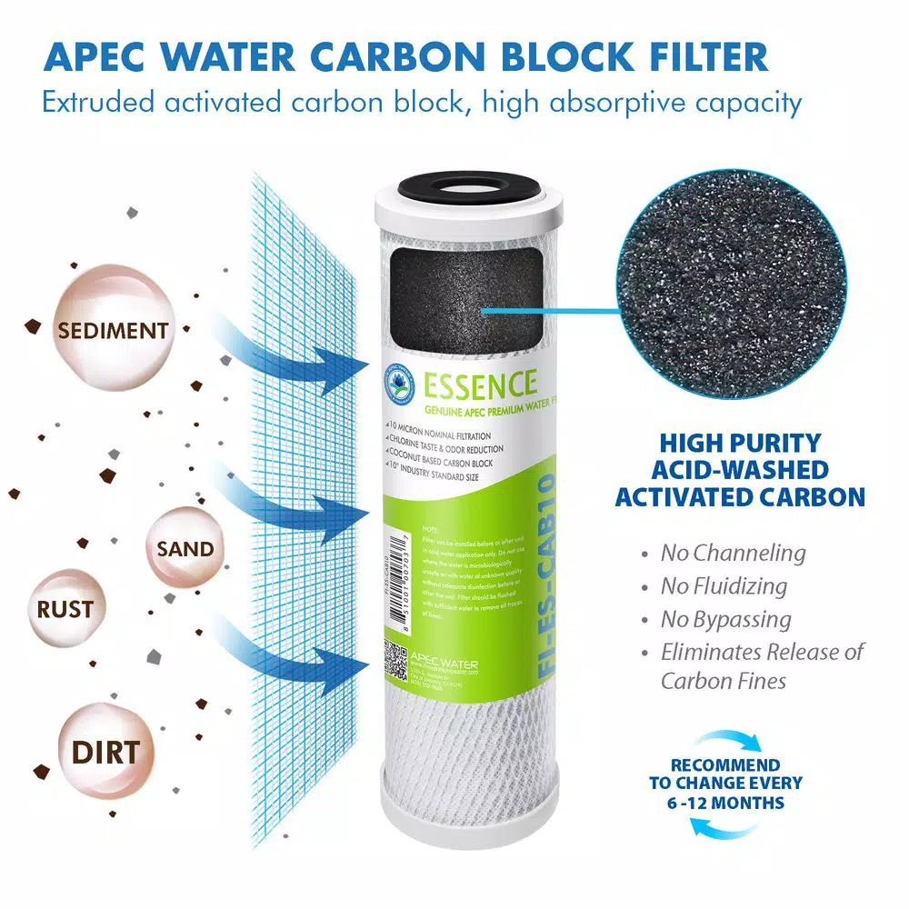 Replacement Water Filters APEC Water Systems Essence Under Sink System ROES-PHUV75 Complete Replacement Filter Set For PH Enhanced UV Sanitizing 7-Stages 7 Replacement Water Filters APEC Water Systems Essence Under Sink System ROES-PHUV75 Complete Replacement Filter Set For PH Enhanced UV Sanitizing 7-Stages - Image 5