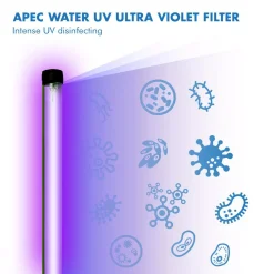 Water Filtration Systems APEC Water Systems Essence Complete Replacement Filter Set For ROES-UV75 75 GPD UV Sanitizing 6-Stages Reverse Osmosis Water System -Brita shop apec water systems replacement water filters filter max esuv 4f 1000