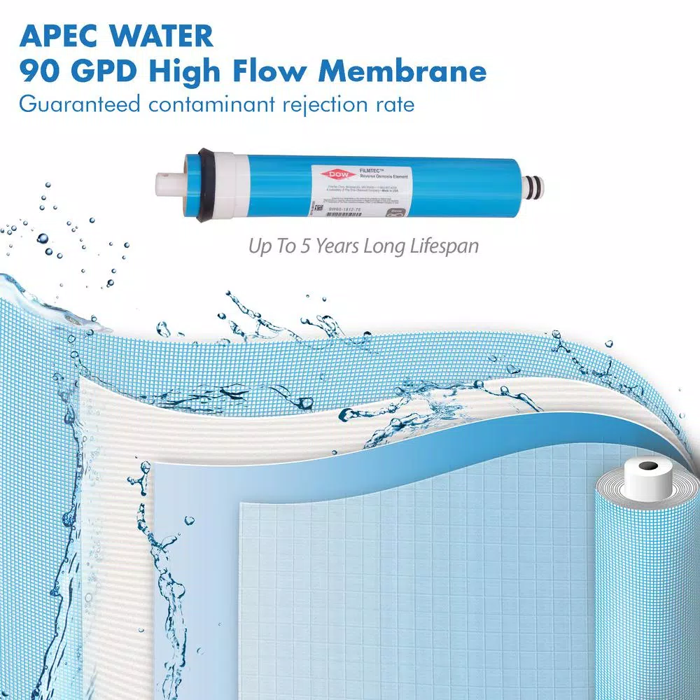 Water Filtration Systems APEC Water Systems Ultimate Complete Replacement Filter Set For 90 GPD PH+ 6-Stage RO Systems (Stages 1 To 6) 7 Water Filtration Systems APEC Water Systems Ultimate Complete Replacement Filter Set For 90 GPD PH+ 6-Stage RO Systems (Stages 1 To 6) - Image 5