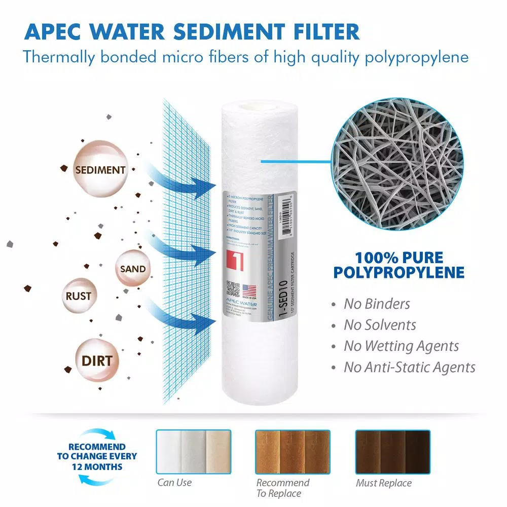 Replacement Water Filters APEC Water Systems Ultimate Reverse Osmosis System 50 GPD Stage 1-5 Replacement Water Filter Cartridge 5 Replacement Water Filters APEC Water Systems Ultimate Reverse Osmosis System 50 GPD Stage 1-5 Replacement Water Filter Cartridge - Image 3