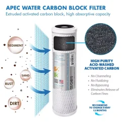 Replacement Water Filters APEC Water Systems Ultimate Complete Replacement Filter Set For 90 GPD High Flow 5-Stage Systems -Brita shop apec water systems replacement water filters filter max90 1d 1000