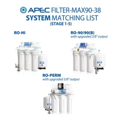 Water Filtration Systems APEC Water Systems ULTIMATE Complete Replacement Filter Set For 90 GPD Reverse Osmosis System With Upgraded 3/8″D Tubing Quick Dispense -Brita shop apec water systems replacement water filters filter max90 38 fa 1000