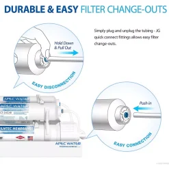 Water Filtration Systems APEC Water Systems Ultimate Complete Replacement Filter Set For RO-CTOP Countertop RO Systems -Brita shop apec water systems replacement water filters filter maxctop 4f 1000