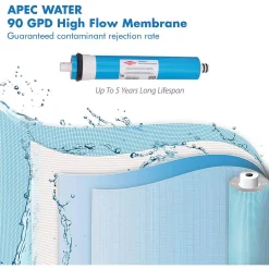 Water Filtration Systems APEC Water Systems Ultimate Complete Replacement Filter Set For RO-CTOP Countertop RO Systems -Brita shop apec water systems replacement water filters filter maxctop c3 1000