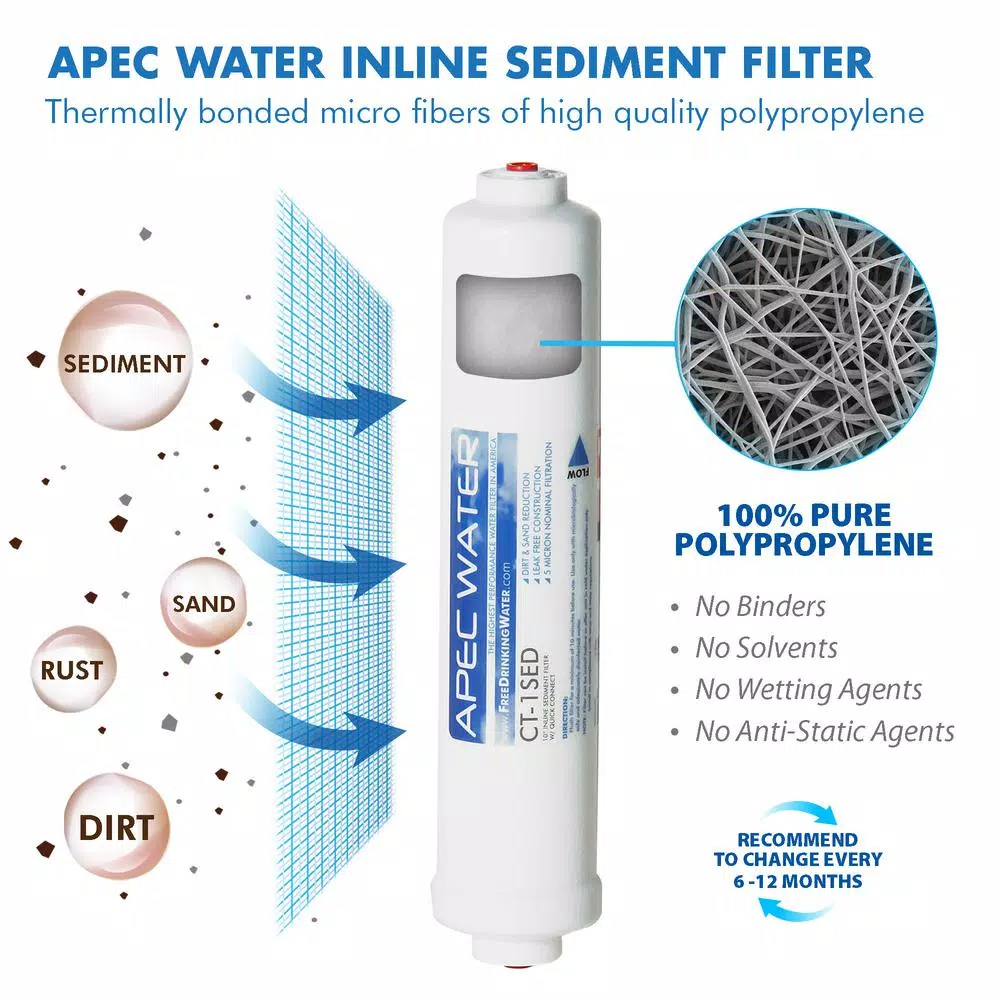 Replacement Water Filters APEC Water Systems Ultimate 10 In. Inline Countertop Reverse Osmosis Replacement Pre-Filter Set For RO-CTOP 5 Replacement Water Filters APEC Water Systems Ultimate 10 In. Inline Countertop Reverse Osmosis Replacement Pre-Filter Set For RO-CTOP - Image 3