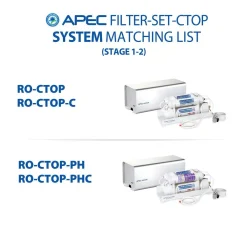 Replacement Water Filters APEC Water Systems Ultimate 10 In. Inline Countertop Reverse Osmosis Replacement Pre-Filter Set For RO-CTOP 15 Replacement Water Filters APEC Water Systems Ultimate 10 In. Inline Countertop Reverse Osmosis Replacement Pre-Filter Set For RO-CTOP -Brita shop apec water systems replacement water filters filter set ctop 1f 1000