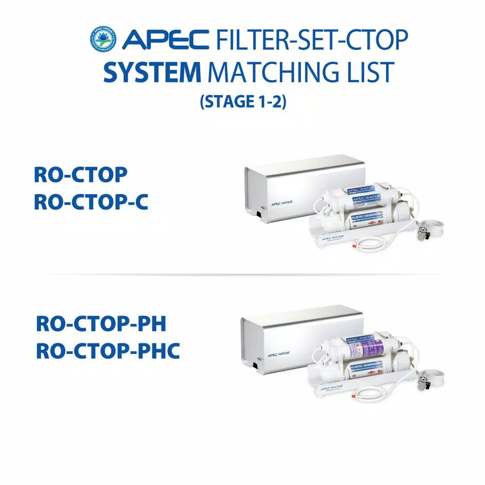 Replacement Water Filters APEC Water Systems Ultimate 10 In. Inline Countertop Reverse Osmosis Replacement Pre-Filter Set For RO-CTOP 9 Replacement Water Filters APEC Water Systems Ultimate 10 In. Inline Countertop Reverse Osmosis Replacement Pre-Filter Set For RO-CTOP - Image 7