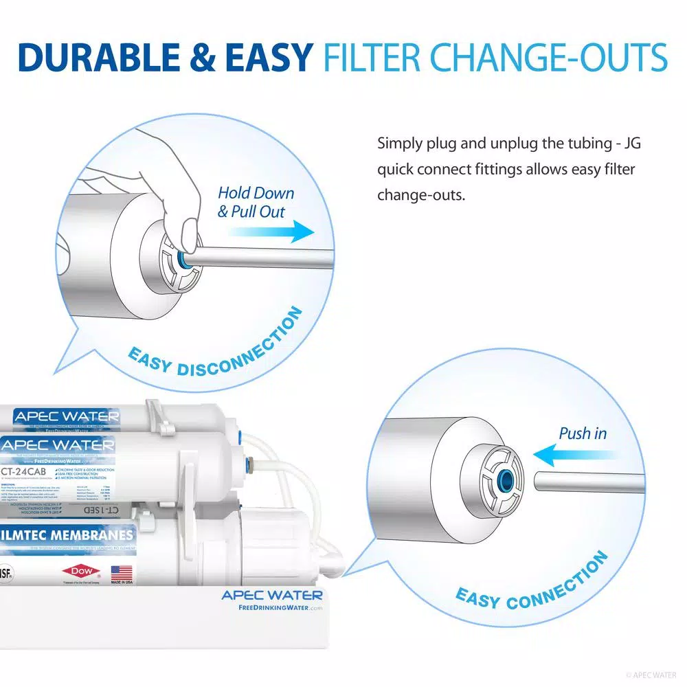 Replacement Water Filters APEC Water Systems Ultimate 10 In. Inline Countertop Reverse Osmosis Replacement Pre-Filter Set For RO-CTOP 7 Replacement Water Filters APEC Water Systems Ultimate 10 In. Inline Countertop Reverse Osmosis Replacement Pre-Filter Set For RO-CTOP - Image 5