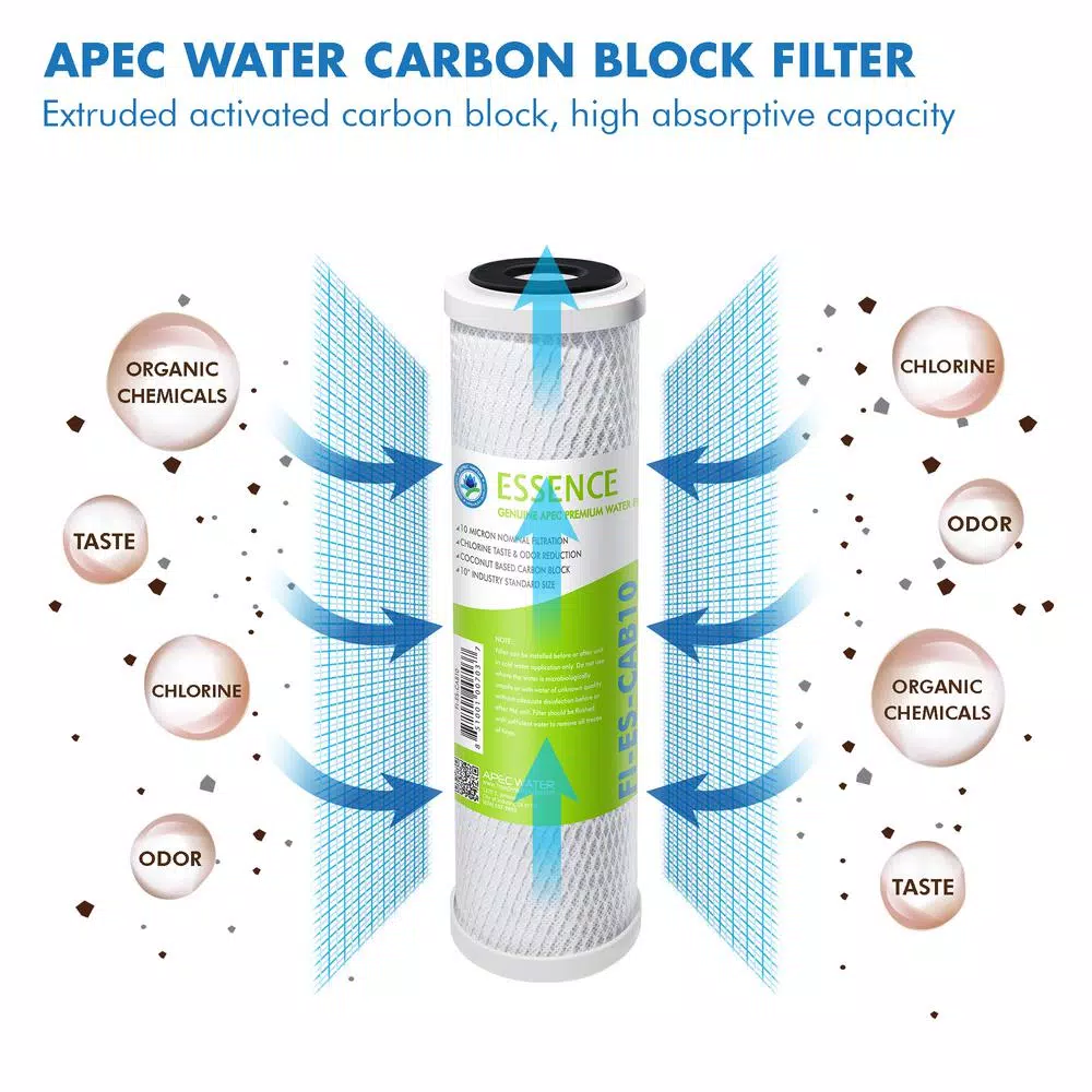Water Filtration Systems APEC Water Systems Essence 10 In. Replacement Pre-Filter Set With PH+ Calcium Carbonate Re-Mineralization Filter For ROES-PH75 6 Water Filtration Systems APEC Water Systems Essence 10 In. Replacement Pre-Filter Set With PH+ Calcium Carbonate Re-Mineralization Filter For ROES-PH75 - Image 4