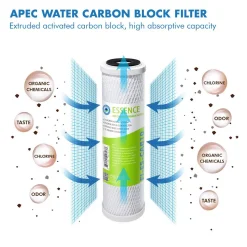Water Filtration Systems APEC Water Systems Essence ROES-UV75-SS Replacement Water Filter Cartridge Pre-Filter Set With UV Bulb Stage 1-3 And 5 -Brita shop apec water systems replacement water filters filter set esuv ss 4f 1000