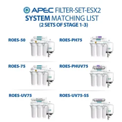 Water Filtration Systems APEC Water Systems Essence 10 In. Standard Capacity First 3-Stage RO Replacement Filter (Bundle Of 2 Pre-Filter Set) -Brita shop apec water systems replacement water filters filter set esx2 76 1000