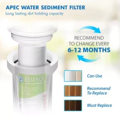 Water Filtration Systems APEC Water Systems Essence 10 In. Standard Capacity First 3-Stage RO Replacement Filter (Bundle Of 2 Pre-Filter Set) -Brita shop apec water systems replacement water filters filter set esx2 c3 1000