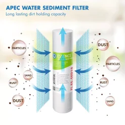 Water Filtration Systems APEC Water Systems Essence 10 In. Standard Capacity First 3-Stage RO Replacement Filter (Bundle Of 2 Pre-Filter Set) -Brita shop apec water systems replacement water filters filter set esx2 e1 1000