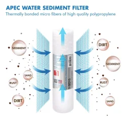 Replacement Water Filters APEC Water Systems Ultimate 10 In. Super Capacity Replacement Pre-Filter Set For 90 GPD PH+ Reverse Osmosis Systems -Brita shop apec water systems replacement water filters filter set ph 1d 1000