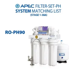 Replacement Water Filters APEC Water Systems Ultimate 10 In. Super Capacity Replacement Pre-Filter Set For 90 GPD PH+ Reverse Osmosis Systems -Brita shop apec water systems replacement water filters filter set ph 76 1000
