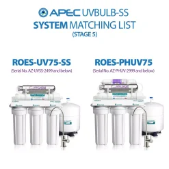Replacement Water Filters APEC Water Systems Essence ROES-UV75-SS Replacement Water Filter Cartridge UV Ultra Violet Light Bulb -Brita shop apec water systems replacement water filters uvbulb ss 4f 1000
