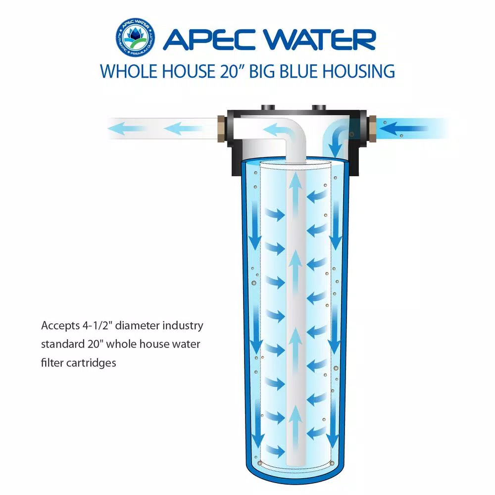 Water Filter Parts APEC Water Systems 20 In. Big Blue Whole House Water Filter Housing 1 In. Inlet/Outlet 5 Water Filter Parts APEC Water Systems 20 In. Big Blue Whole House Water Filter Housing 1 In. Inlet/Outlet - Image 3