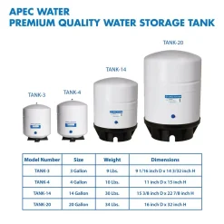 Water Filter Parts APEC Water Systems 20 Gal. Pre-Pressurized Residential Reverse Osmosis Drinking Water Storage Tank 7 Water Filter Parts APEC Water Systems 20 Gal. Pre-Pressurized Residential Reverse Osmosis Drinking Water Storage Tank -Brita shop apec water systems water filter parts tank 20 c3 1000