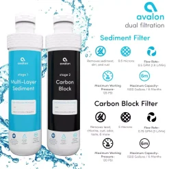 Water Dispensers Avalon 2 Stage Replacement Filters For Avalon Bottleless Water Coolers NSF Certified 1500 Gal., Purchased After April 1, 2018 -Brita shop avalon water cooler filter cartridges avalonfilter 4f 1000