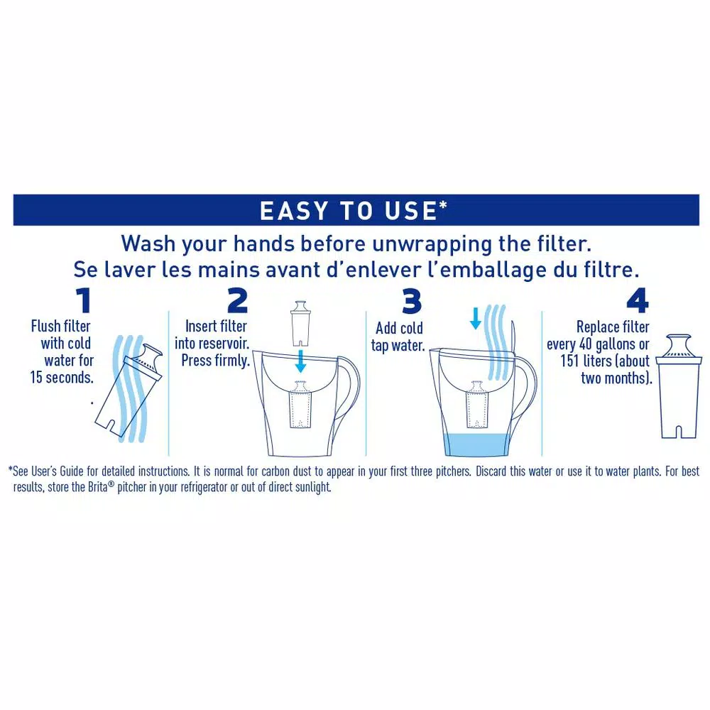 Water Filter Pitchers Brita SOHO 5-Cup Small Water Filter Pitcher In Black, BPA Free 12 Water Filter Pitchers Brita SOHO 5-Cup Small Water Filter Pitcher In Black, BPA Free - Image 10