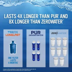 Water Filter Pitchers Brita Monterey 10-Cup Water Filter Pitcher In Blue With Longlast Filter, BPA Free -Brita shop blue brita water filter pitchers 6025836304 1f 1000