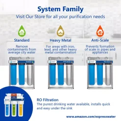 Water Filtration Systems Express Water Whole House 1-Stage Water Filtration System – Charcoal Carbon Filter With Pressure Gauge, Easy Release, 1 In. Connection 14 Water Filtration Systems Express Water Whole House 1-Stage Water Filtration System – Charcoal Carbon Filter With Pressure Gauge, Easy Release, 1 In. Connection -Brita shop blue express water whole house water filters wh100sc c3 1000