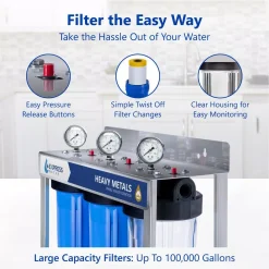 Water Filtration Systems Express Water Express Water 3 Stage Whole House Water Filtration System – Sediment, KDF, Carbon – Includes Pressure Gauges And More 11 Water Filtration Systems Express Water Express Water 3 Stage Whole House Water Filtration System – Sediment, KDF, Carbon – Includes Pressure Gauges And More -Brita shop blue express water whole house water filters wh300scks 40 1000