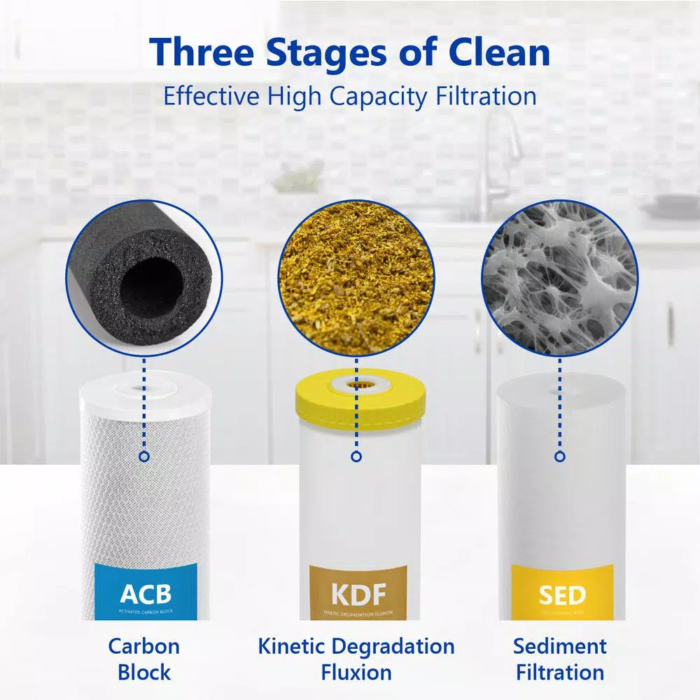 Water Filtration Systems Express Water Express Water 3 Stage Whole House Water Filtration System – Sediment, KDF, Carbon – Includes Pressure Gauges And More 8 Water Filtration Systems Express Water Express Water 3 Stage Whole House Water Filtration System – Sediment, KDF, Carbon – Includes Pressure Gauges And More - Image 6