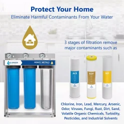 Water Filtration Systems Express Water Express Water 3 Stage Whole House Water Filtration System – Sediment, KDF, Carbon – Includes Pressure Gauges And More 10 Water Filtration Systems Express Water Express Water 3 Stage Whole House Water Filtration System – Sediment, KDF, Carbon – Includes Pressure Gauges And More -Brita shop blue express water whole house water filters wh300scks e1 1000