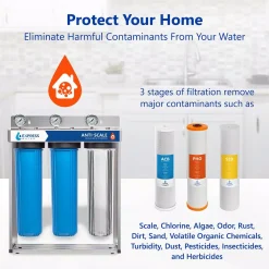 Water Filtration Systems Express Water Express Water 3 Stage Whole House Water Filtration System – Sediment, PHO, Carbon – Includes Pressure Gauges And More -Brita shop blue express water whole house water filters wh300scps e1 1000