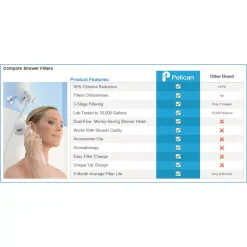 Replacement Water Filters Pelican Water Aromatherapy Ocean Breeze Scent Bars Shower Replacement Filter (3-Pack) 10 Replacement Water Filters Pelican Water Aromatherapy Ocean Breeze Scent Bars Shower Replacement Filter (3-Pack) -Brita shop blue pelican water replacement water filters thd psf sb 3 1f 1000