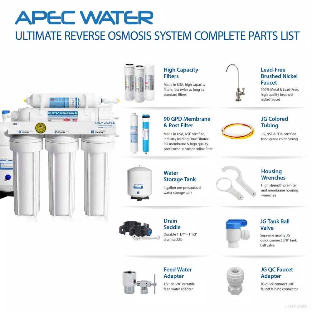 Water Filtration Systems APEC Water Systems Ultimate Premium Quality Fast Flow 90 GPD Under-Sink Reverse Osmosis Drinking Water Filter System 10 Water Filtration Systems APEC Water Systems Ultimate Premium Quality Fast Flow 90 GPD Under-Sink Reverse Osmosis Drinking Water Filter System - Image 8