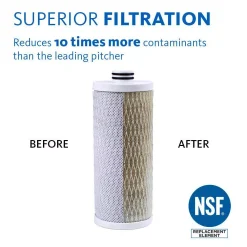 Water Filtration Systems Aquasana 3-Stage Under Counter Water Filtration System With Faucet In Brushed Nickel 19 Water Filtration Systems Aquasana 3-Stage Under Counter Water Filtration System With Faucet In Brushed Nickel -Brita shop brushed nickel aquasana under sink water filters thd 5300 55 40 1000