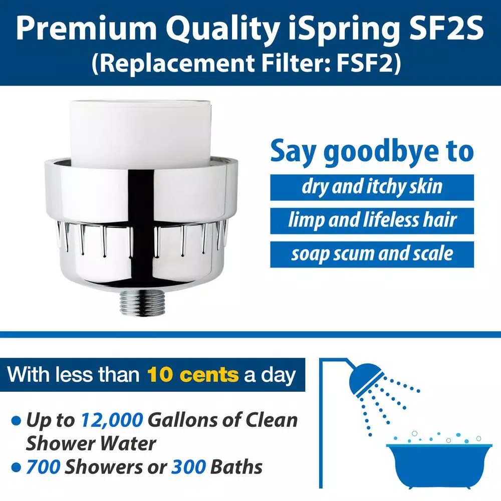 Showerhead Filters ISPRING 15-Stage High Output Universal Shower Filter Water Filtration System With Replaceable Cartridge In Chrome 5 Showerhead Filters ISPRING 15-Stage High Output Universal Shower Filter Water Filtration System With Replaceable Cartridge In Chrome - Image 3