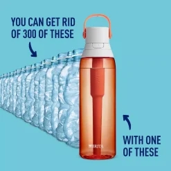 Water Filter Pitchers Brita Premium 26 Oz. Coral Filtering Water Bottle, BPA Free 22 Water Filter Pitchers Brita Premium 26 Oz. Coral Filtering Water Bottle, BPA Free -Brita shop coral orange brita water bottles 6025836381 1f 1000