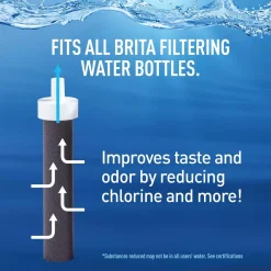 Water Filter Pitchers Brita Premium 26 Oz. Coral Filtering Water Bottle, BPA Free 19 Water Filter Pitchers Brita Premium 26 Oz. Coral Filtering Water Bottle, BPA Free -Brita shop coral orange brita water bottles 6025836381 66 1000