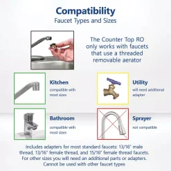 Water Filtration Systems Express Water Express Water – Countertop Reverse Osmosis Water Filtration System – 4 Stage RO Water Filter With Faucet -Brita shop deluxe chrome express water countertop water filters ezro5 40 1000