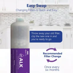 Replacement Water Filters Express Water Express Water – Alkaline Water Filter Replacement – Mineral, Antioxidant, PH+ – Under Sink And Reverse Osmosis System -Brita shop express water replacement water filters fltalk10q 1pk a0 1000