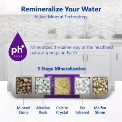 Replacement Water Filters Express Water Express Water – Alkaline Water Filter Replacement – Mineral, Antioxidant, PH+ – Under Sink And Reverse Osmosis System -Brita shop express water replacement water filters fltalk10q 1pk e1 1000