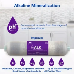 Replacement Water Filters Express Water Express Water – 6 Months Alkaline Reverse Osmosis System Replacement – 6 Filters With 100 GPD RO Membrane – 10 Inch Size -Brita shop express water replacement water filters fltsetalk0610q 40 1000