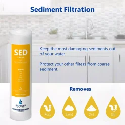 Replacement Water Filters Express Water Express Water – 6 Months Alkaline Reverse Osmosis System Replacement – 6 Filters With 100 GPD RO Membrane – 10 Inch Size -Brita shop express water replacement water filters fltsetalk0610q a0 1000