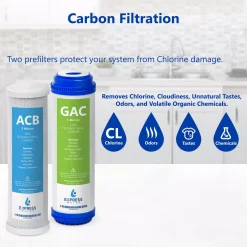 Replacement Water Filters Express Water Express Water – 3 Year Reverse Osmosis System Replacement Filter Set – 30 Filters – 10 Inch Size Water Filters -Brita shop express water replacement water filters fltsetc10g10s10 a0 1000