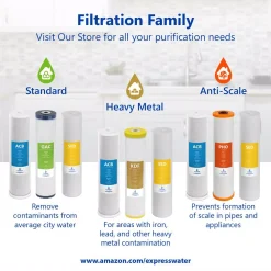 Replacement Water Filters Express Water Express Water – Whole House Water Filter Set – Replacement Kit – Sediment, Charcoal, Carbon – 5 Micron – 4.5” X 20” Inch -Brita shop express water replacement water filters fltwh2045cgs1 77 1000