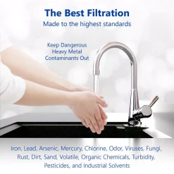 Replacement Water Filters Express Water Express Water – Whole House Heavy Metal Water Filter Set – Sediment, Carbon Block, KDF – 5 Micron – 4.5” X 20” Inch 14 Replacement Water Filters Express Water Express Water – Whole House Heavy Metal Water Filter Set – Sediment, Carbon Block, KDF – 5 Micron – 4.5” X 20” Inch -Brita shop express water replacement water filters fltwh2045cks1 1d 1000