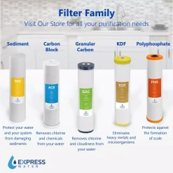 Replacement Water Filters Express Water Express Water – Kinetic Degradation Fluxion Filter – Whole House Heavy Metal Replacement Water Filter – 4.5” X 20” Inch 11 Replacement Water Filters Express Water Express Water – Kinetic Degradation Fluxion Filter – Whole House Heavy Metal Replacement Water Filter – 4.5” X 20” Inch -Brita shop express water replacement water filters fltwh2045k 1d 1000