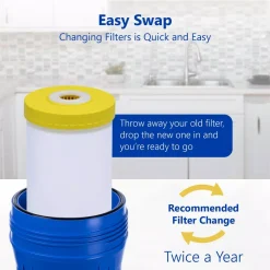 Replacement Water Filters Express Water Express Water – Kinetic Degradation Fluxion Filter – Whole House Heavy Metal Replacement Water Filter – 4.5” X 20” Inch 10 Replacement Water Filters Express Water Express Water – Kinetic Degradation Fluxion Filter – Whole House Heavy Metal Replacement Water Filter – 4.5” X 20” Inch -Brita shop express water replacement water filters fltwh2045k a0 1000